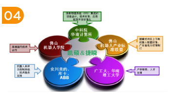 凱碩科技沖壓機器人與多家企業達成合作